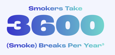 SmokeLess Break Data